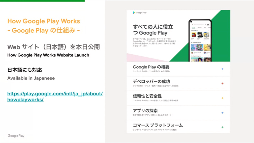 「How Google Play Works（Google Playの仕組み）」