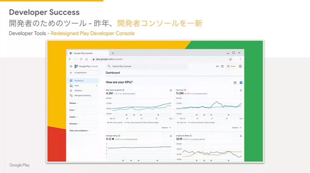 “Google Play Console”