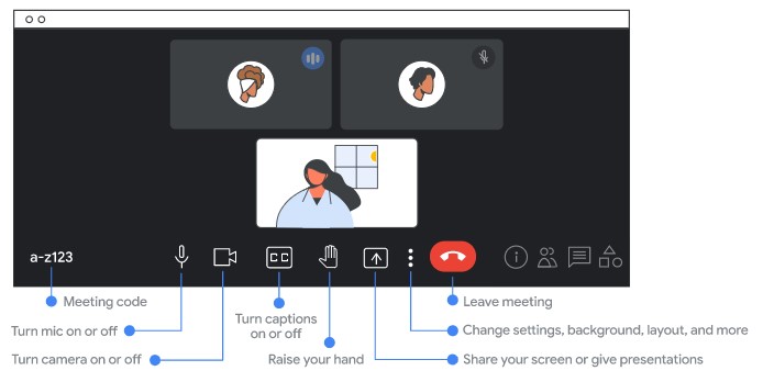 新しい「Google Meet」画面の構造