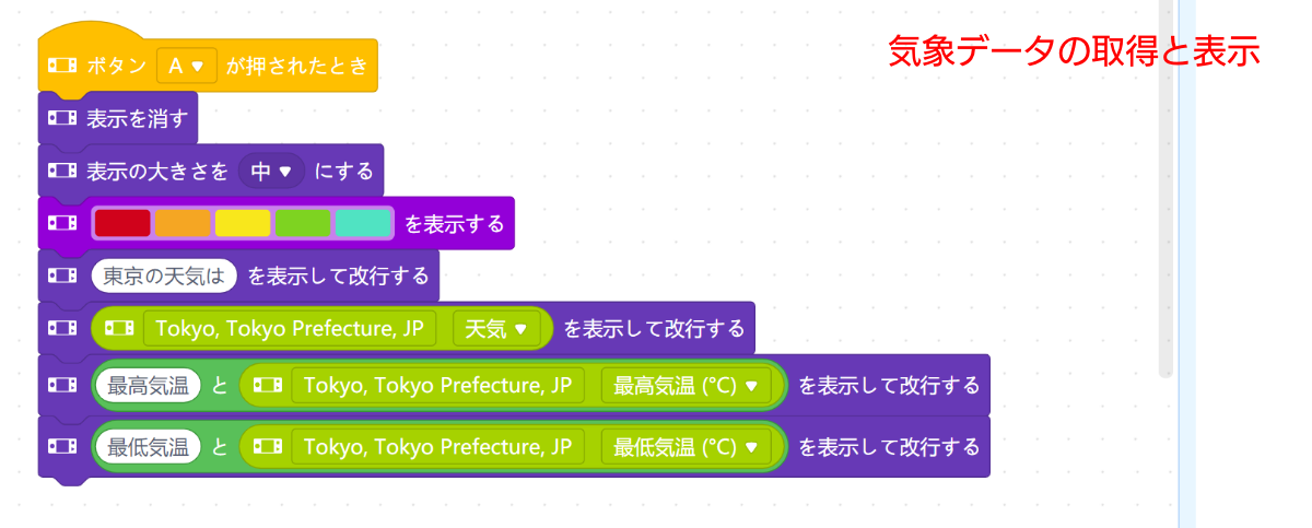 ボタン［A］を押したら、東京の天気のデータを取得して表示する。プログラムはとても簡単