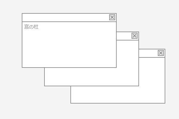 1つのドキュメントにつき1つのウィンドウが割り当てられているウィンドウUI