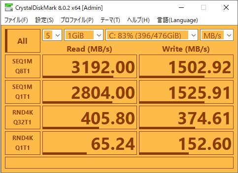 「伝説」のMIDI音源をモチーフにした2つのテーマを追加