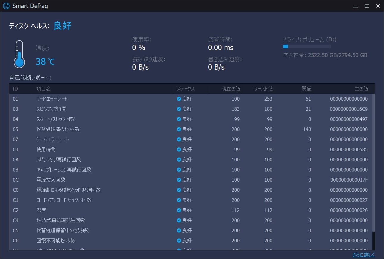 リアルタイムでディスクの温度や使用状況、自己診断レポートなどの情報からディスクの健康状態を判断する「ディスク ヘルス」