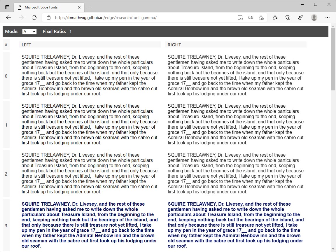 「GitHub」のデモページ
