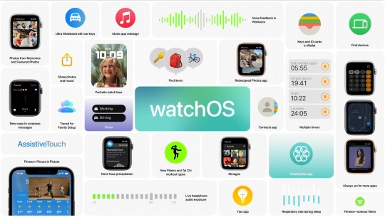 「watchOS 8」で追加・強化された機能
