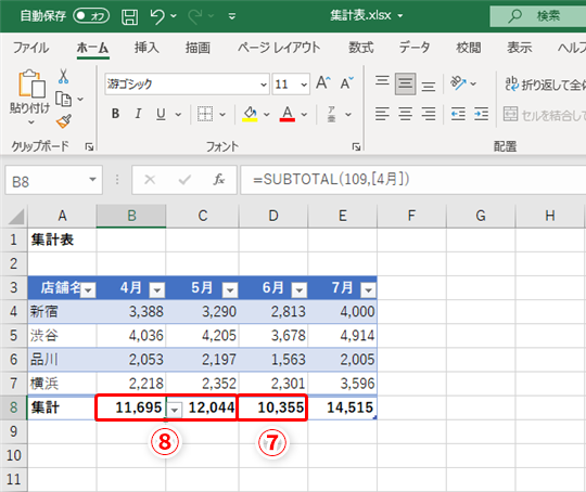 表する