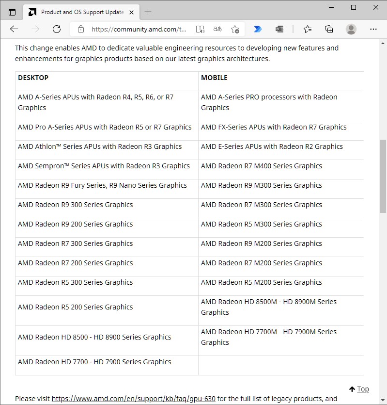 レガシーサポートモデルへ移行する製品のリスト