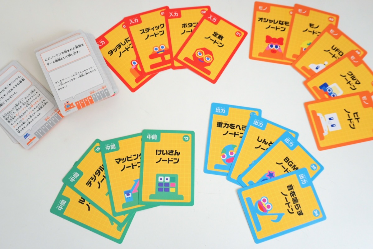 キャラクターカードのように裏には役割などが記載されている