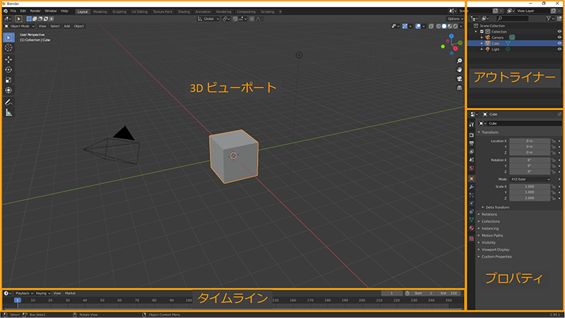 床井浩平准教授の「Blender」解説書から抜粋