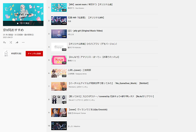 VTuberのサークル