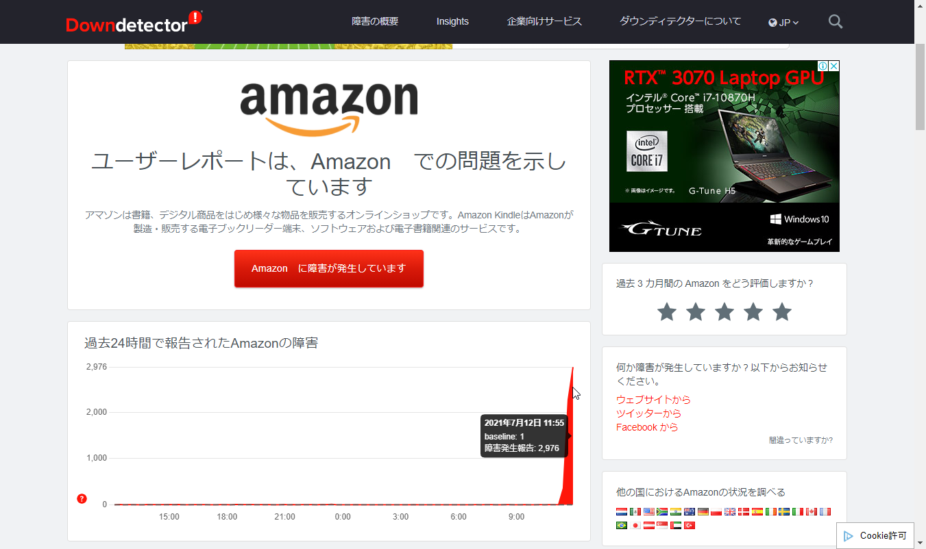 障害報告サービス「Downdetector」でも不具合の報告が急増している