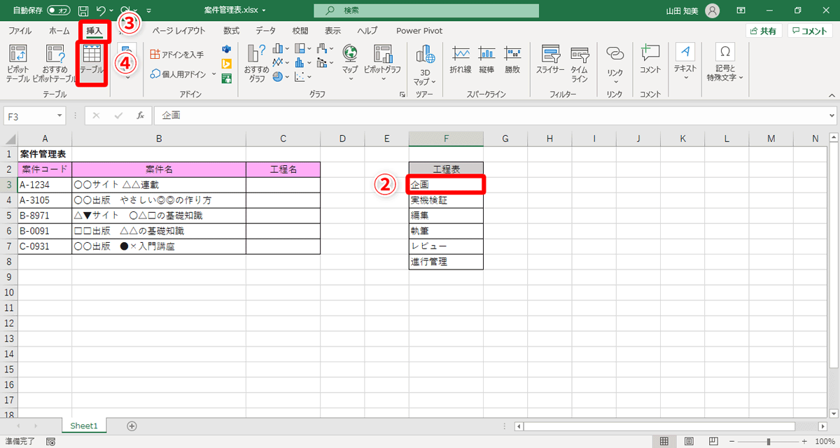 「工程表」のセル（②）を選択した状態で［挿入］タブ（③）→［テーブル］（④）をクリック