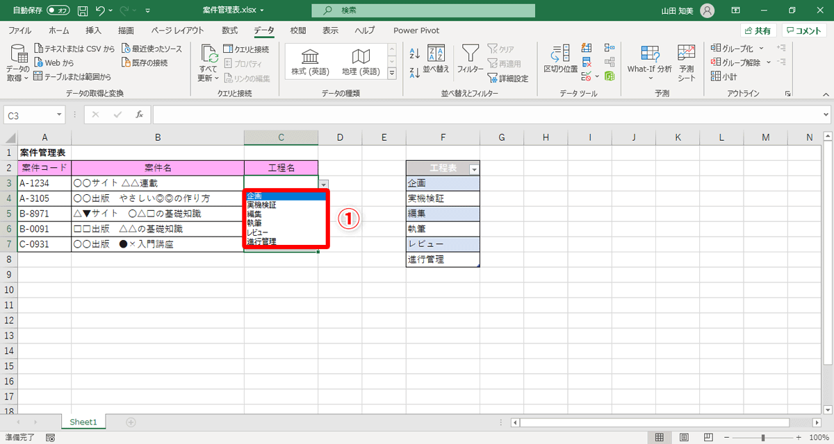 ドロップダウンリストには、「企画」「実機検証」「編集」「執筆」「レビュー」「進行管理」の6項目が表示されています（①）