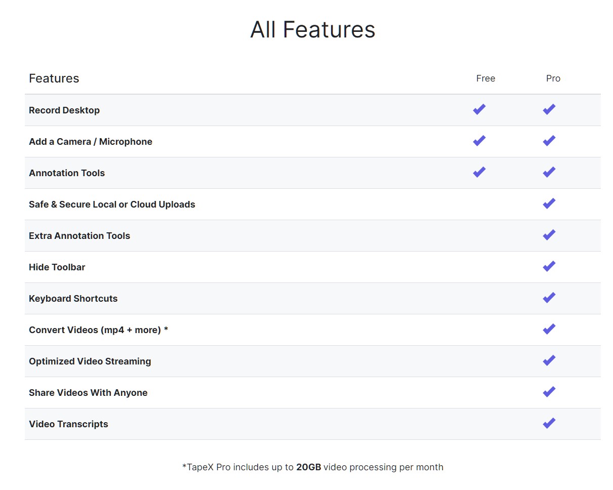 「TapeX」と「TapeX Pro」の違い