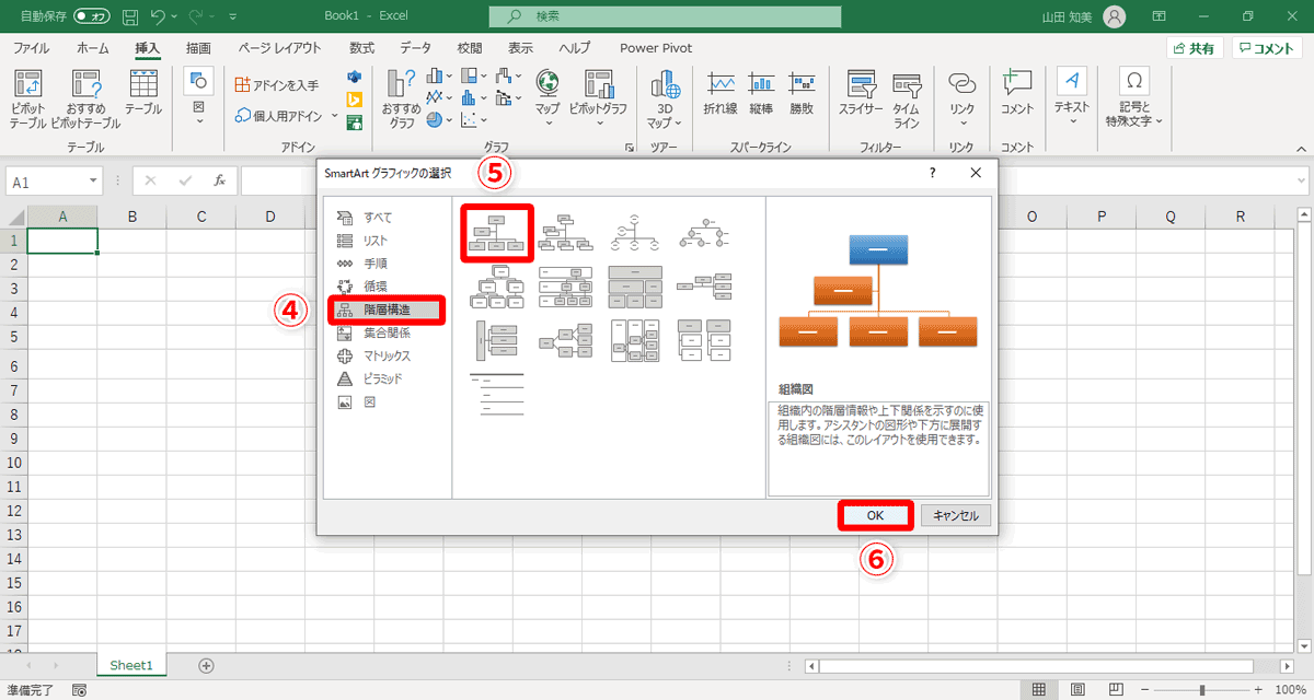ダイアログボックスの左側の欄から［階層構造］（④）を、中央の欄に表示されるグラフィック（図表）の中から［組織図］（⑤）をそれぞれ選択