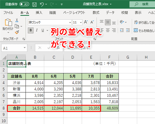 Excel 列の並べ替えができるって知ってた エクセルでデータを手早くソートする方法 いまさら聞けないexcelの使い方講座 窓の杜