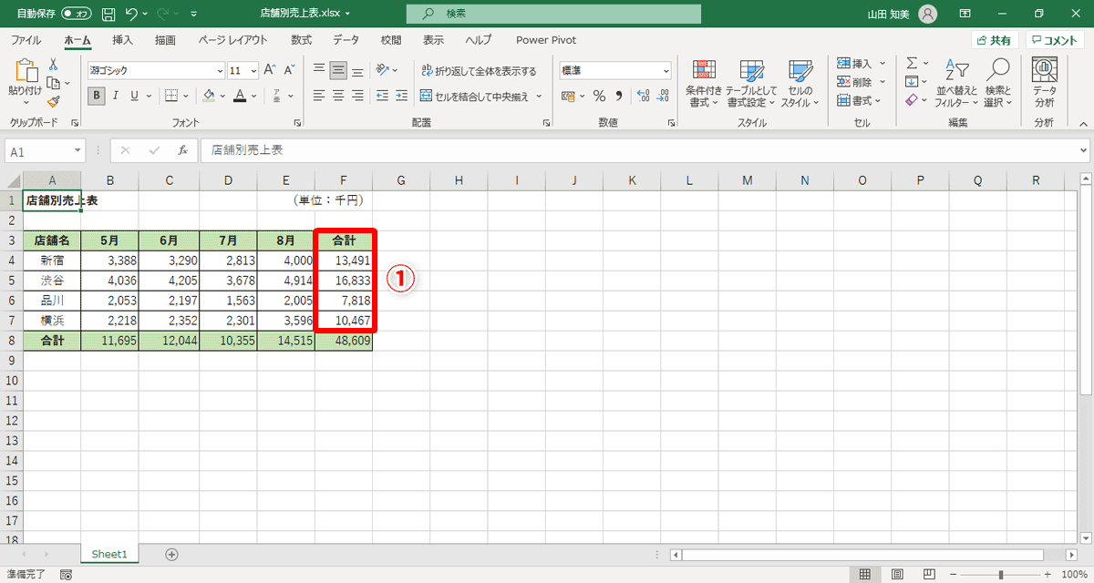 F列の合計金額（①）の大きい順にデータを並べ替えるにはどうしたらいいでしょう