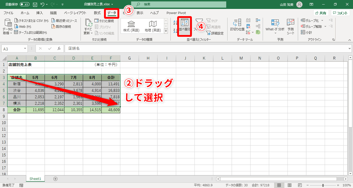対象となるセル範囲「A3:F7」をドラッグして選択（②）。［データ］タブ（③）→［並べ替え］（④）をクリック