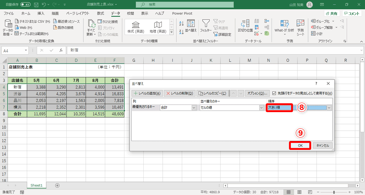 ［順序］の右側の矢印アイコンをクリックして［大きい順］（⑧）を選択
