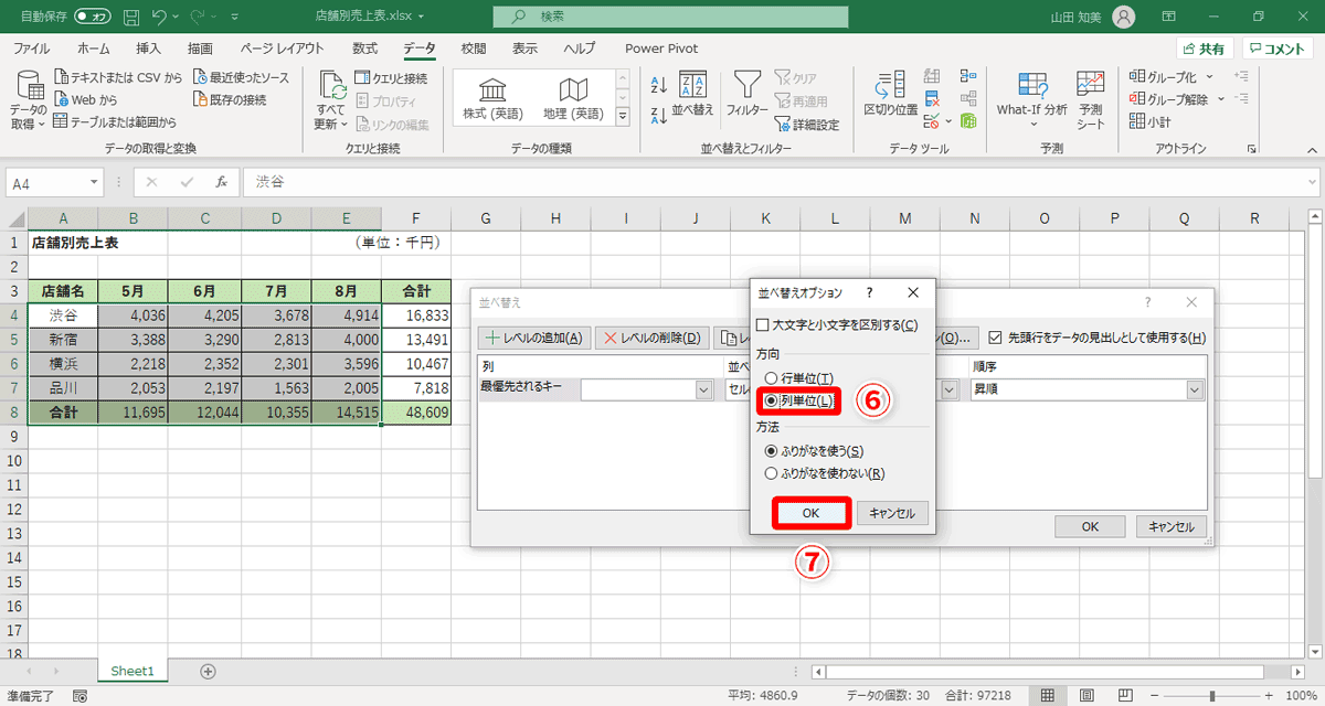 ［方向］欄で［列単位］（⑥）を選択し、［OK］（⑦）をクリック