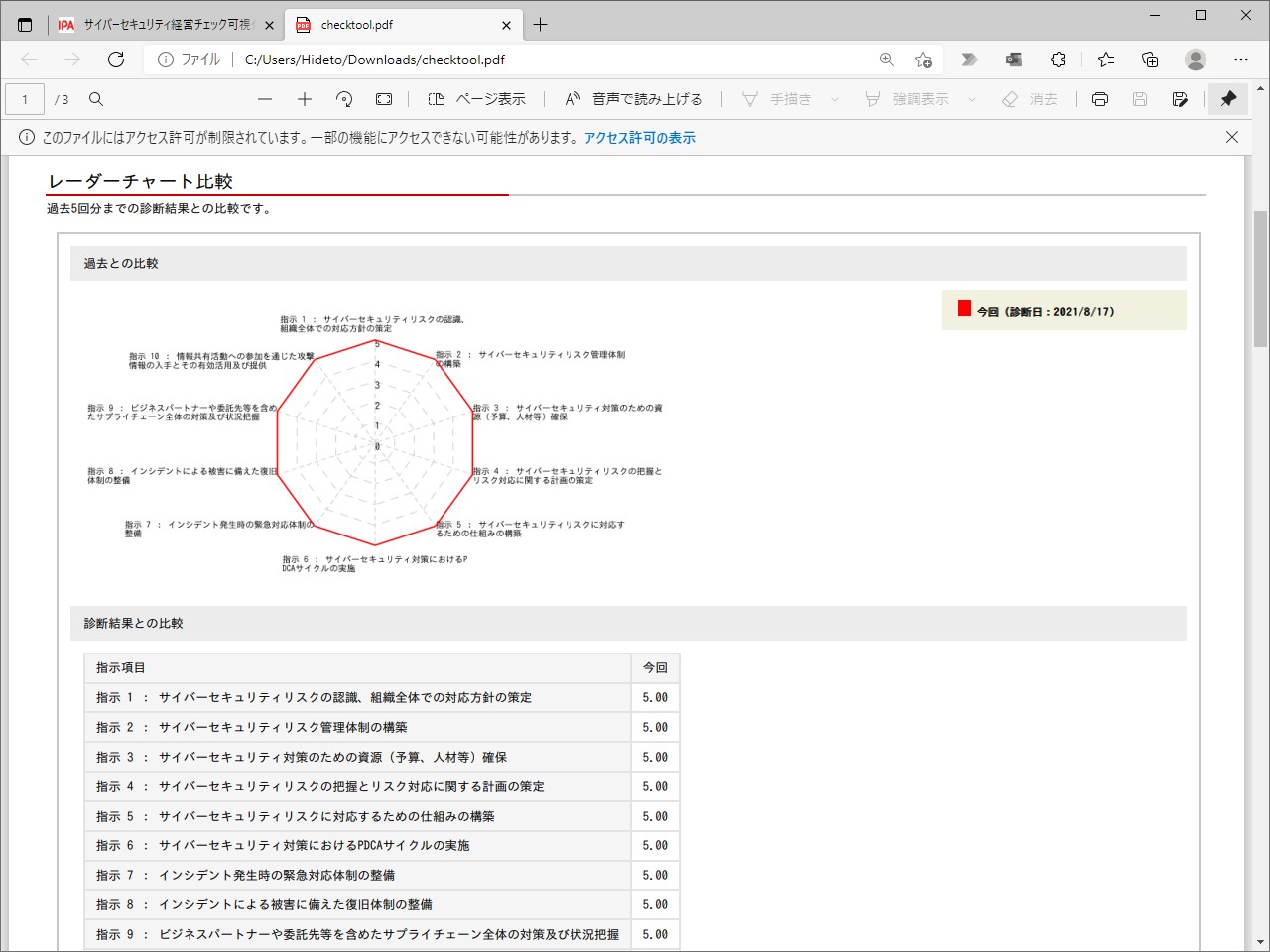 経産省が定めたガイドラインの実践状況をレーダーチャート形式で可視化
