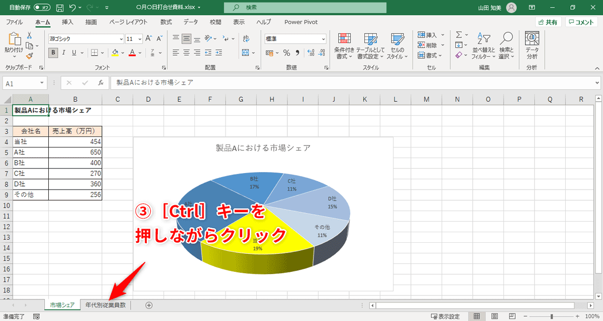 ［Ctrl］キーを押しながら、「年代別従業員数」シートのシート見出しをクリック（③）