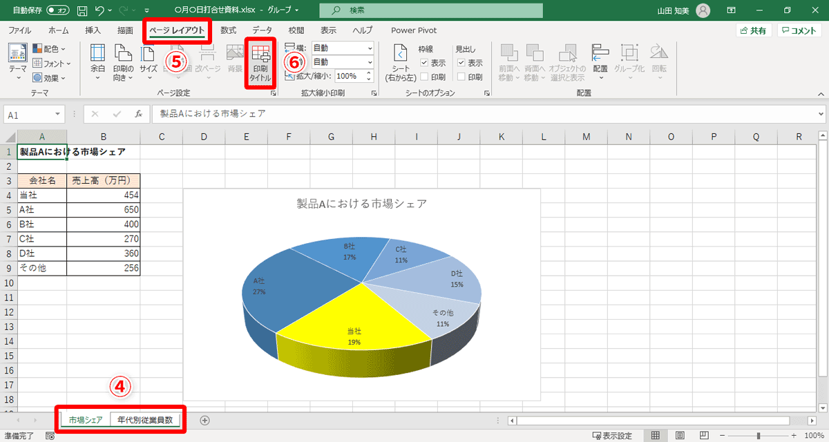 2つのシートが選択された状態になる（④）ので、続けて［ページレイアウト］タブ（⑤）→［印刷タイトル］（⑥）をクリック
