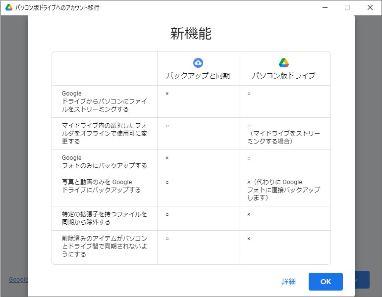 古い「バックアップと同期」アプリと新しいデスクトップ版「Google ドライブ」アプリの比較。「ストリーミング」という新しい同期方法（後述）が選べるのが大きな違い