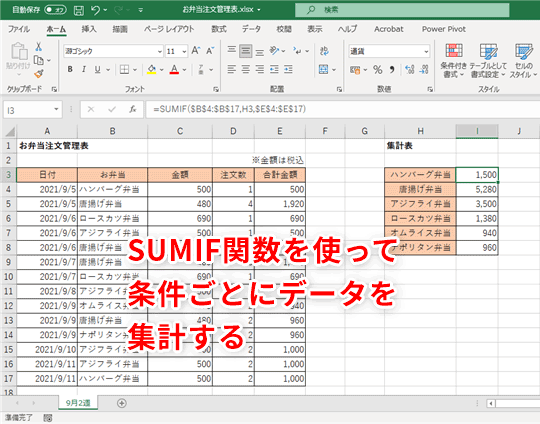 Excel エクセルの Sumif 関数で条件ごとに売上金額を集計する方法 いまさら聞けないexcelの使い方講座 窓の杜