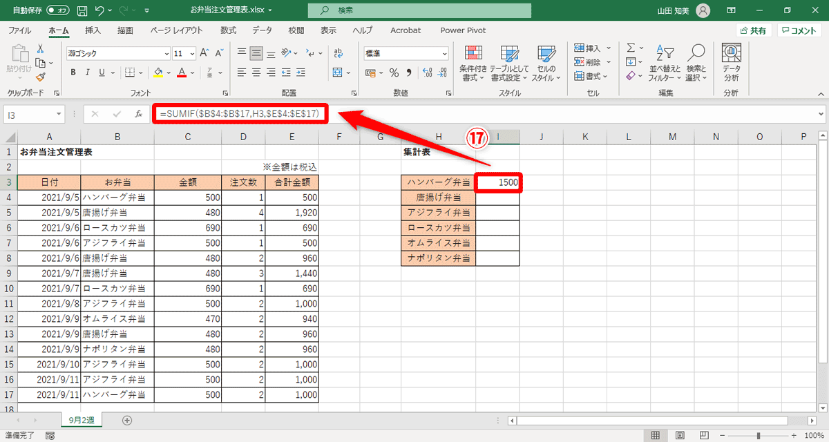 セル「I3」には自動的に数式が作成され、計算結果が表示（⑰）