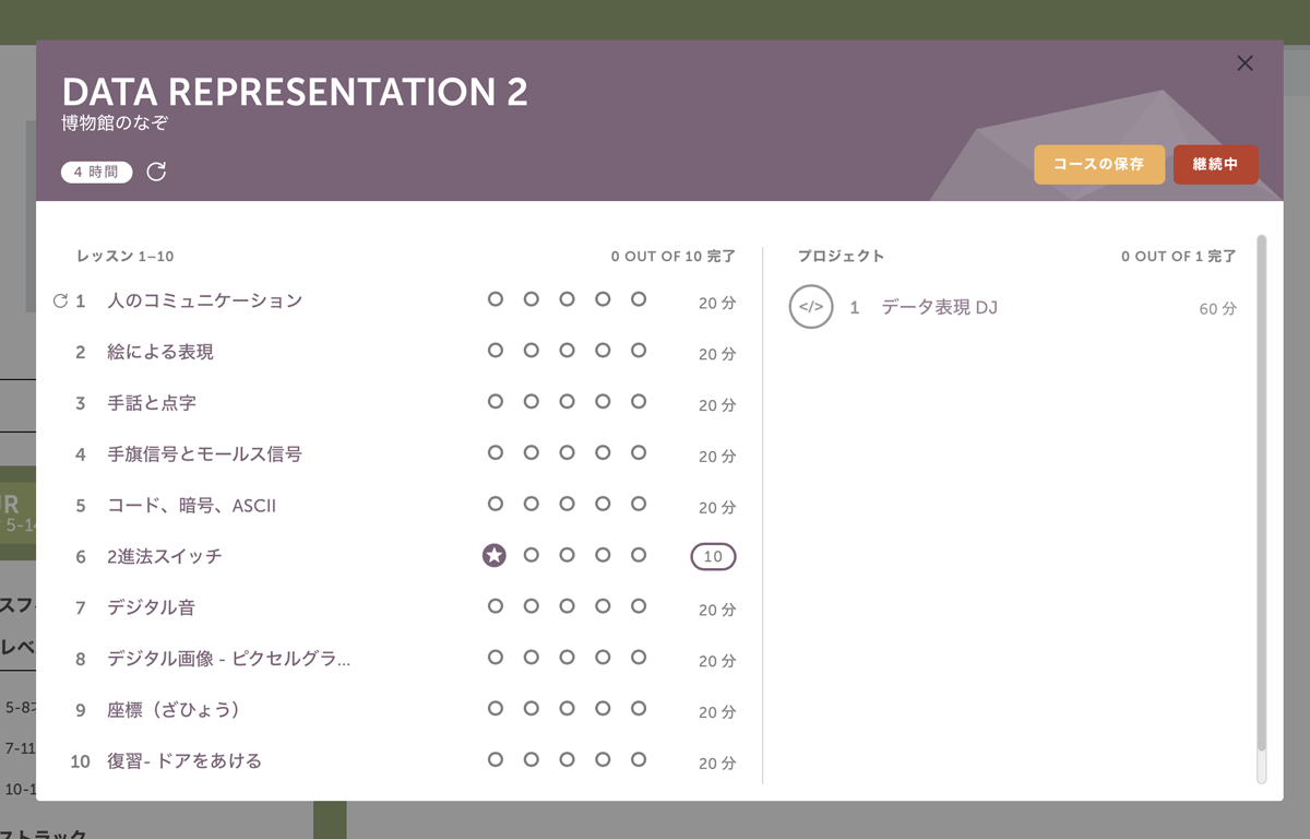 「Data Representation（データ表現）2:博物館のなぞ」のレッスン一覧。取り組んだ履歴も残る