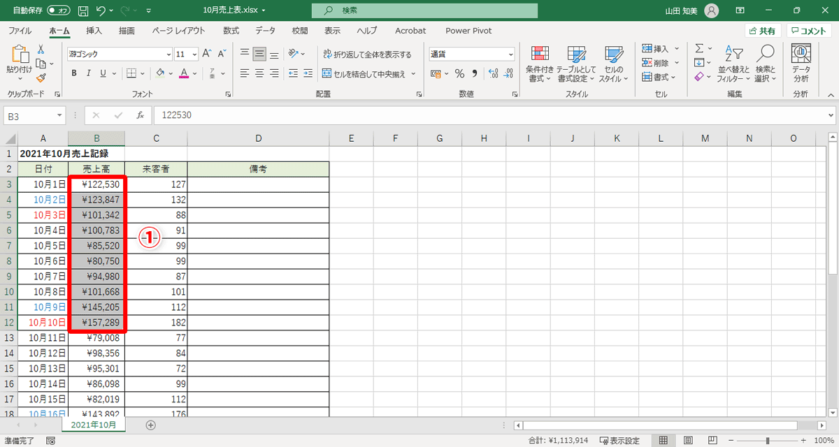 10月1日～10日の売上高が入力されたセル範囲「B3:B12」（①）を選択