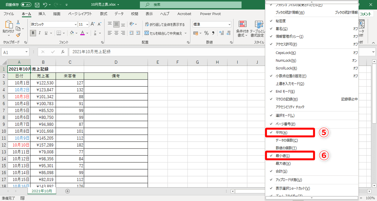 ［平均］（⑤）と［最小値］（⑥）をクリックして、チェックを入れます