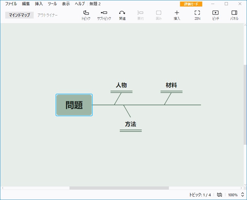 思いついたキーワードを配置・整理しながら新しいアイデアを発掘・具現化していこう