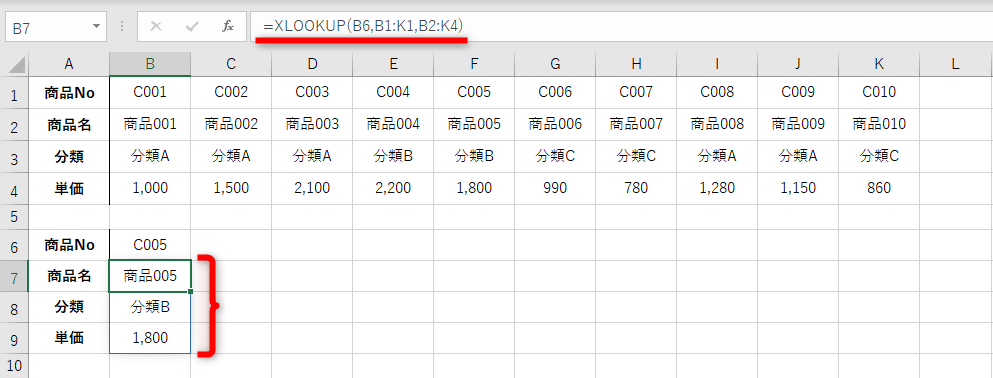 セルB6に入力した「商品No」を［検索値］として、対応する値を取得する。セルB7には「=XLOOKUP(B6,B1:K1,B2:K4)」と入力すると、「商品No」に対応する「商品名」「分類」「単価」を同時に取得できる