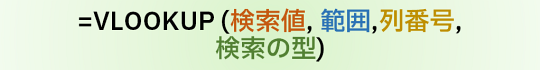 VLOOKUP関数の引数は、［検索値］［範囲］［列番号］［検索の型］