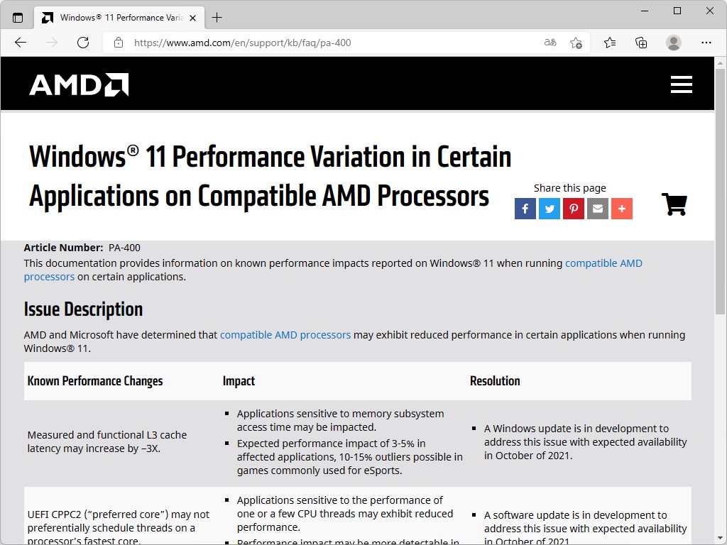 AMDのサポートページ