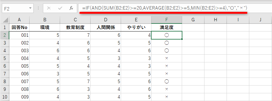 セルF2には「=IF(AND(SUM(B2:E2)>=20,AVERAGE(B2:E2)>=5,MIN(B2:E2)>=4),"○","×")」と入力されている