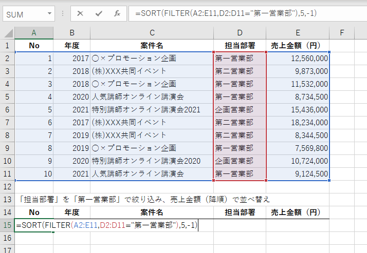 Office 2021で利用できる「FILTER関数」「SORT/SORTBY関数」「UNIQUE関数」が便利