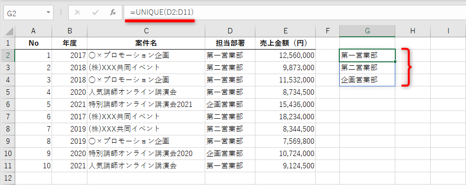 セルD2:D11から一意の値を抽出する。セルG2には「=UNIQUE(D2:D11)」と入力した