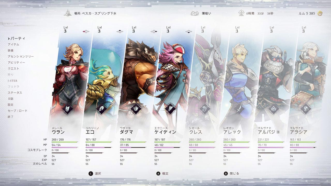 8人のデミゴットたちが主人公となる