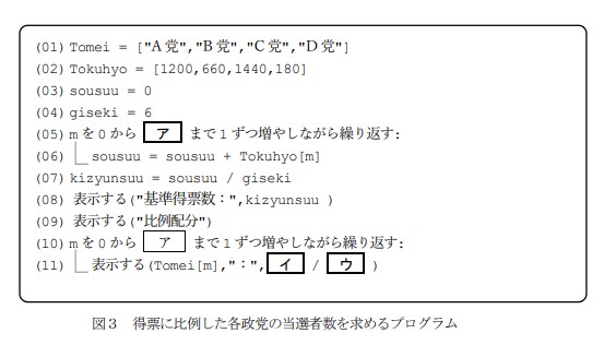 大学入学共通テスト「情報」教科の予想問題
