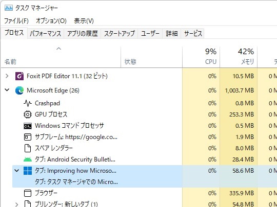 Windows 11の「タスク マネージャー」