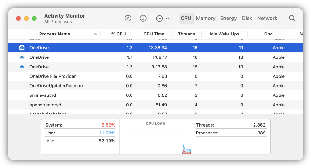 Apple M1向けにネイティブコンパイルされた「OneDrive」同期アプリは、12月にプレビューリリースされる予定