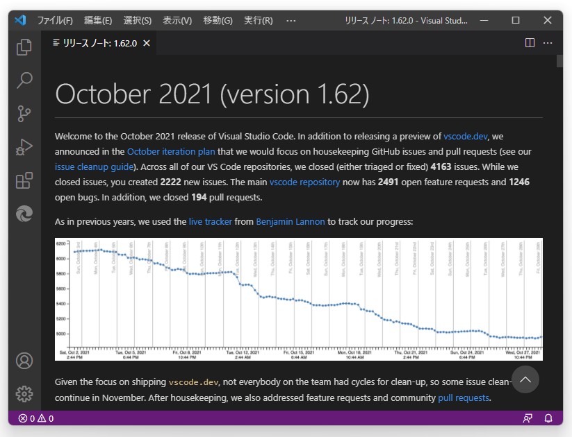 「Visual Studio Code」v1.62