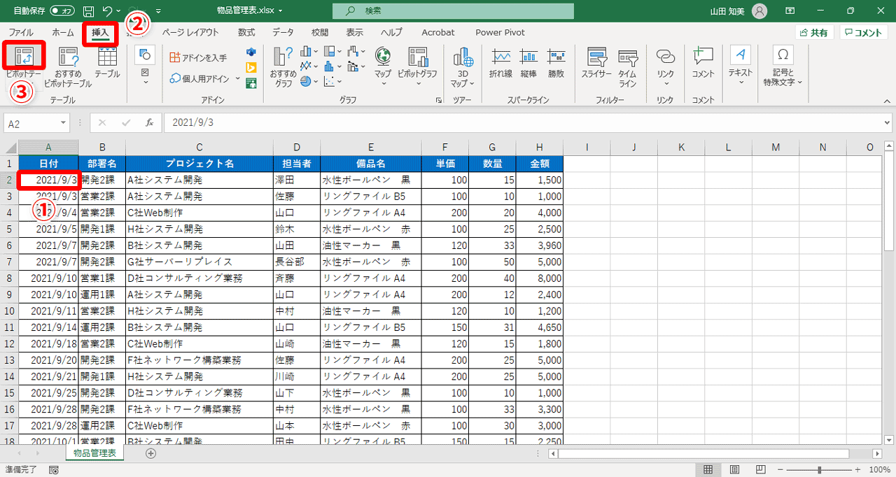 表内のいずれかのセル（①）を選択した状態で、［挿入］タブ（②）→［ピボットテーブル］（③）をクリック