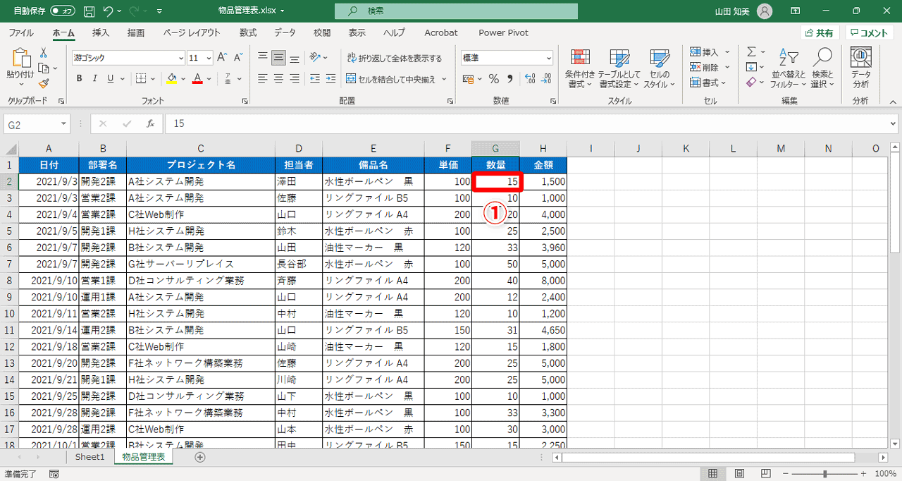 この表のセル「G2」に入力されている数値「15」（①）を「50」に変更