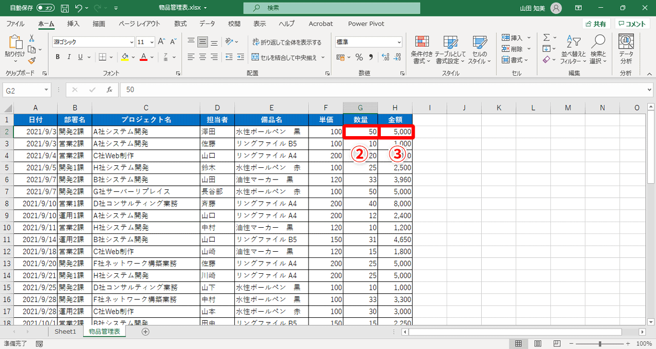 セル「G2」の値を「50」（②）に変更すると、同時にセル「H2」の金額も「5,000」（③）になります