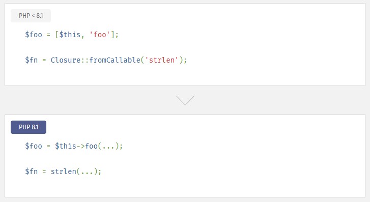 First-class Callable Syntax