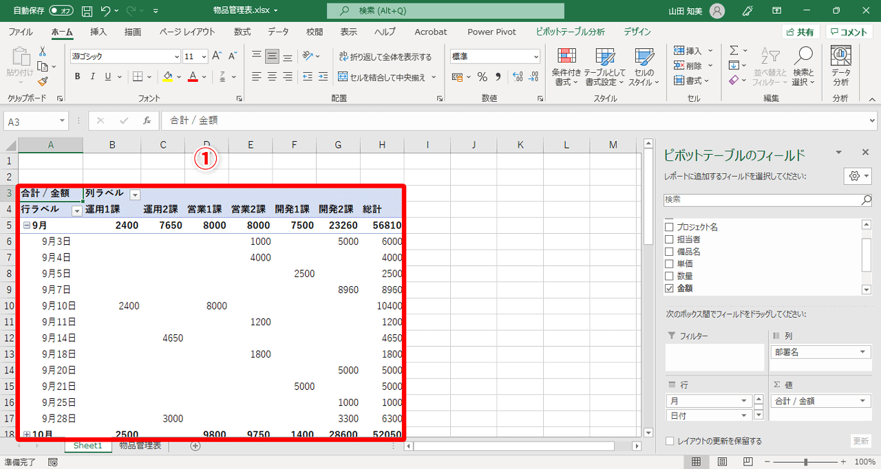次のようなピボットテーブル（①）で試してみます